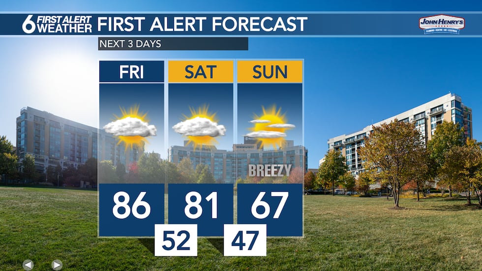 Weekend FOrecast