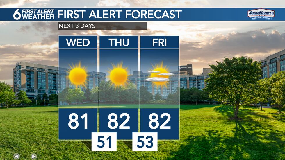3 Day Forecast