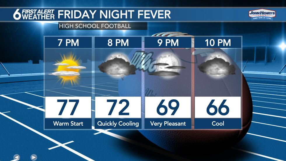 Friday Night Fever
