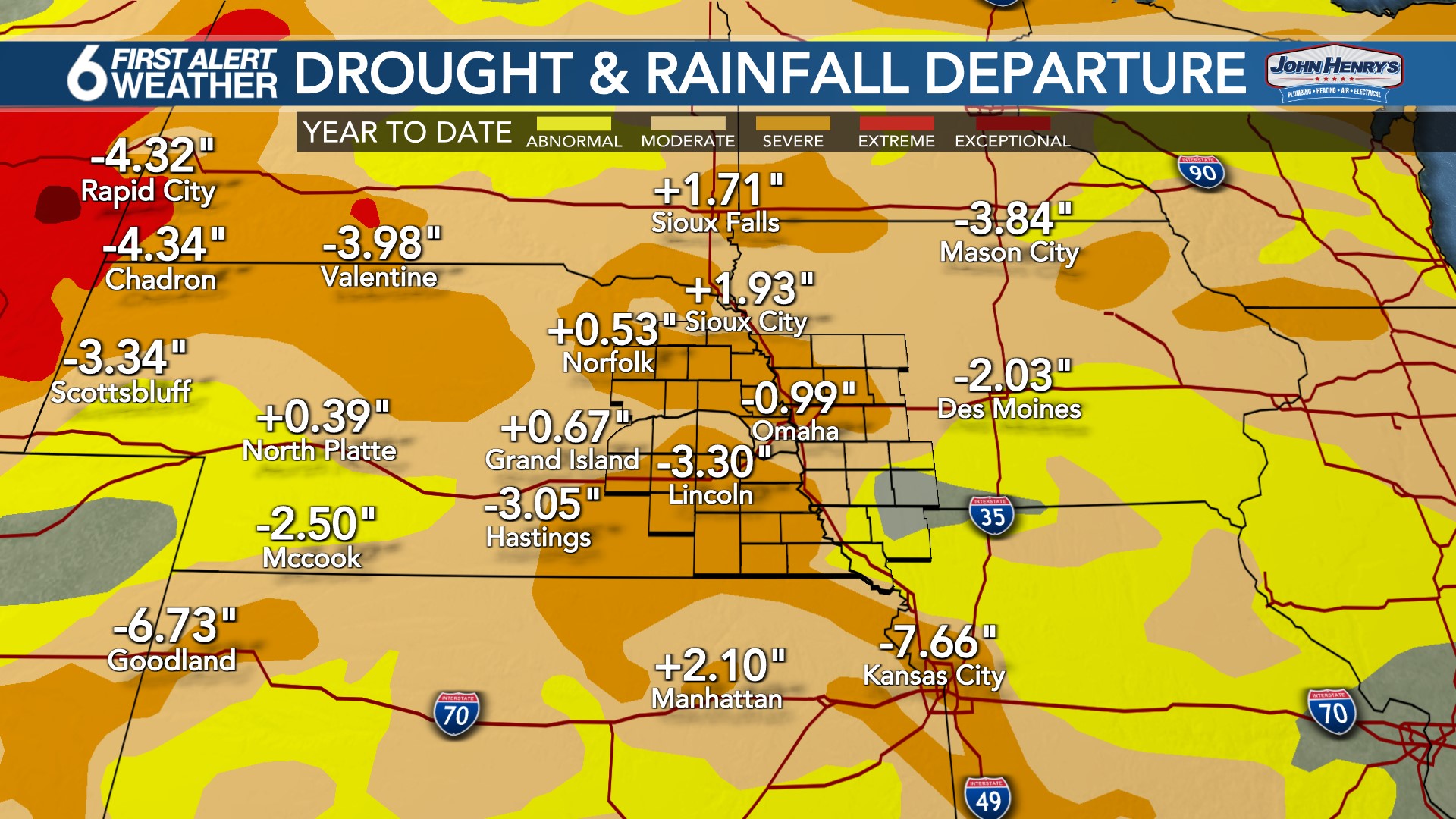Drought