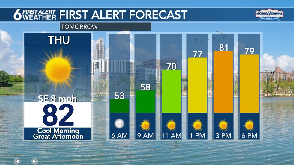 Thursday forecast
