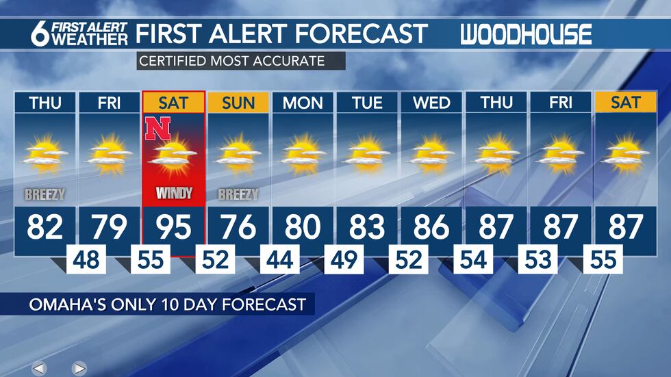 10 Day Forecast