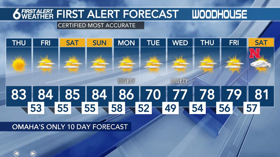 10 Day Forecast