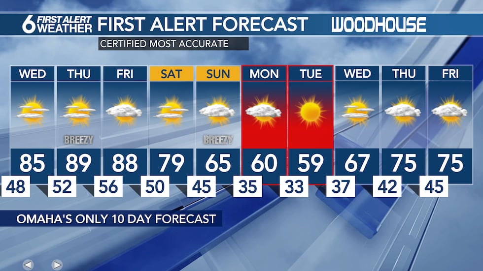 10 day forecast