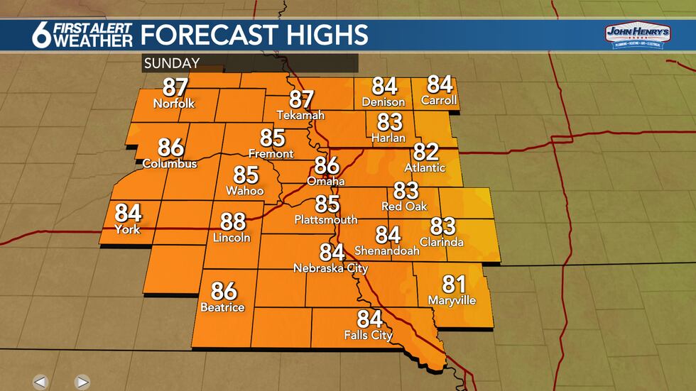 Sunday highs
