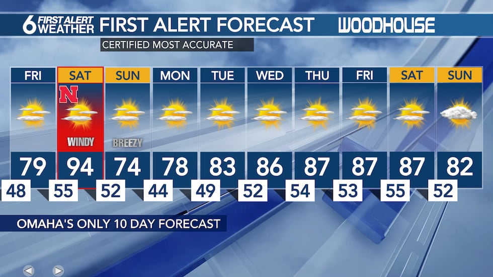10 Day Forecast