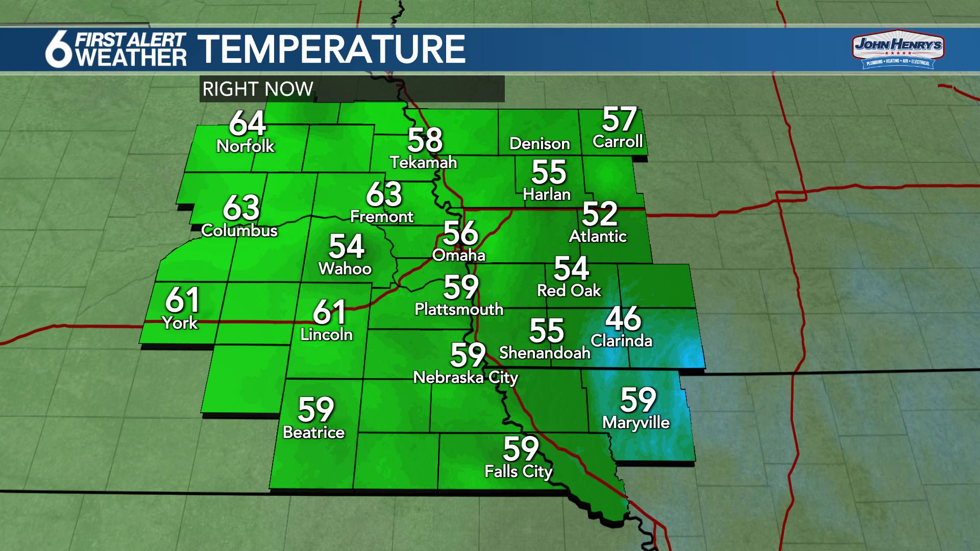 Current Temperatures