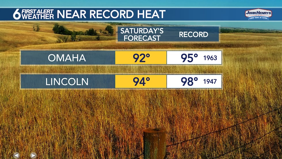 Saturday Record Potential