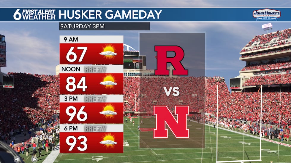 Husker forecast