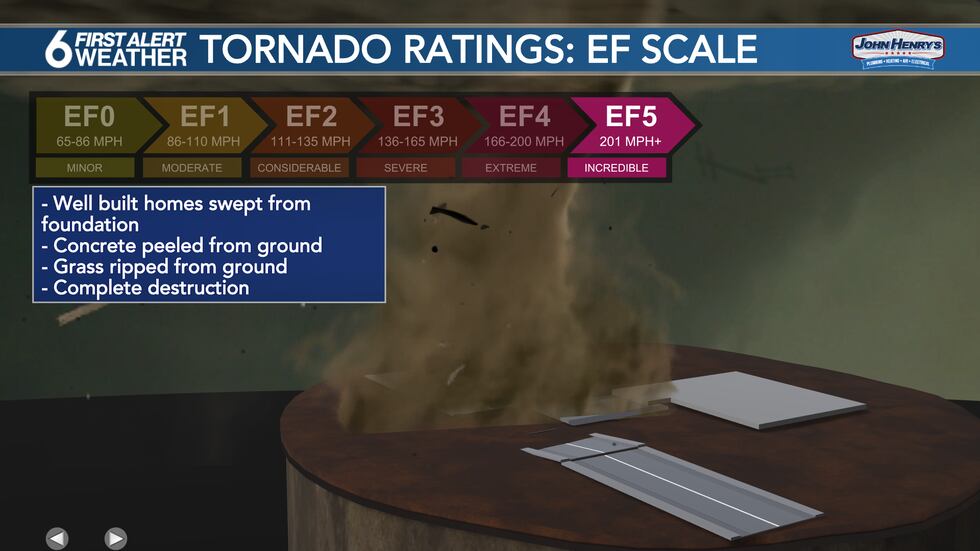 EF-5 Tornado